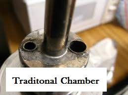 http://www.hookahreport.com/wp-content/uploads/2012/06/traditional-chamber1.jpg%20